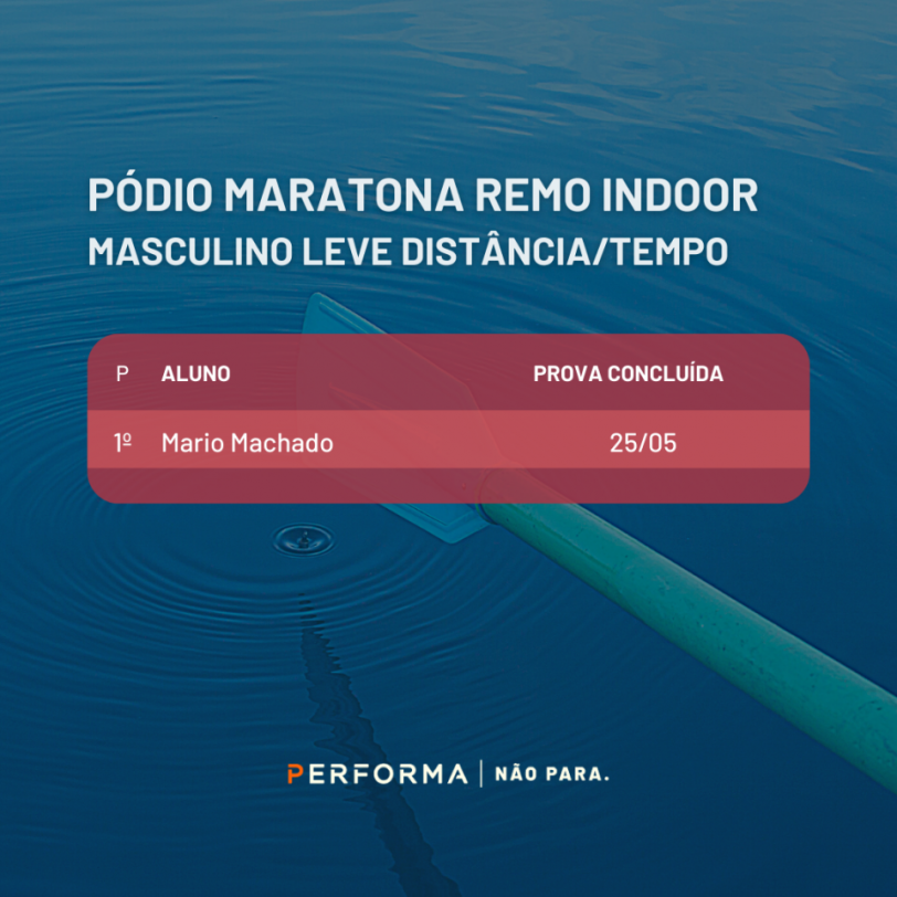 Ranking Final da Maratona de Remo Indoor 2022