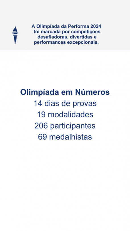 RESULTADOS: OLIMPÍADA DA PERFORMA 2024 FOI SUCESSO!