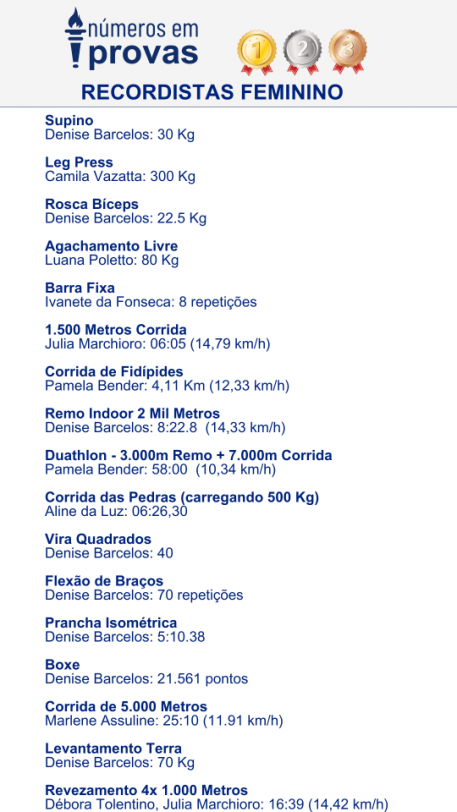 RESULTADOS: OLIMPÍADA DA PERFORMA 2024 FOI SUCESSO!
